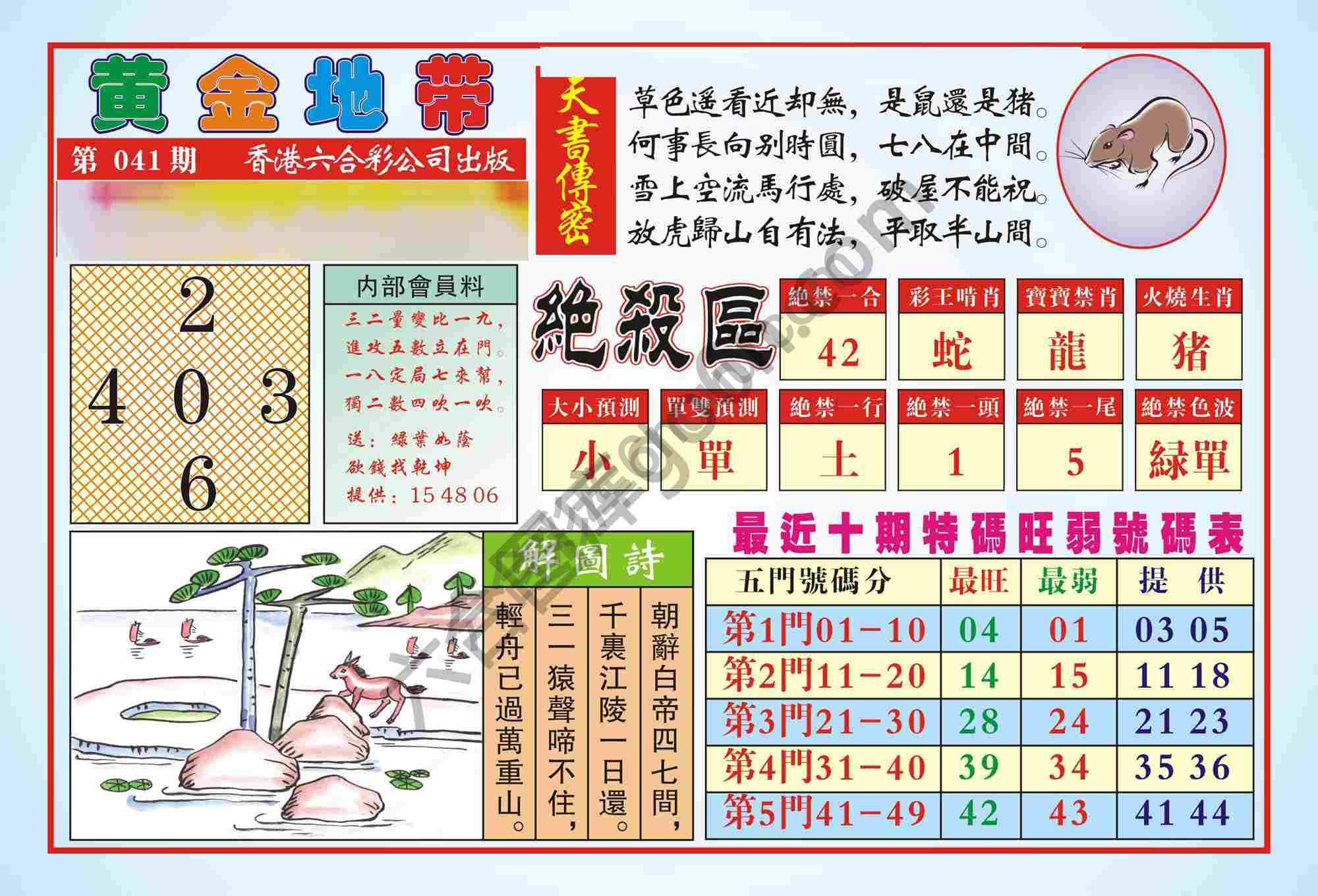 香港黄金地带