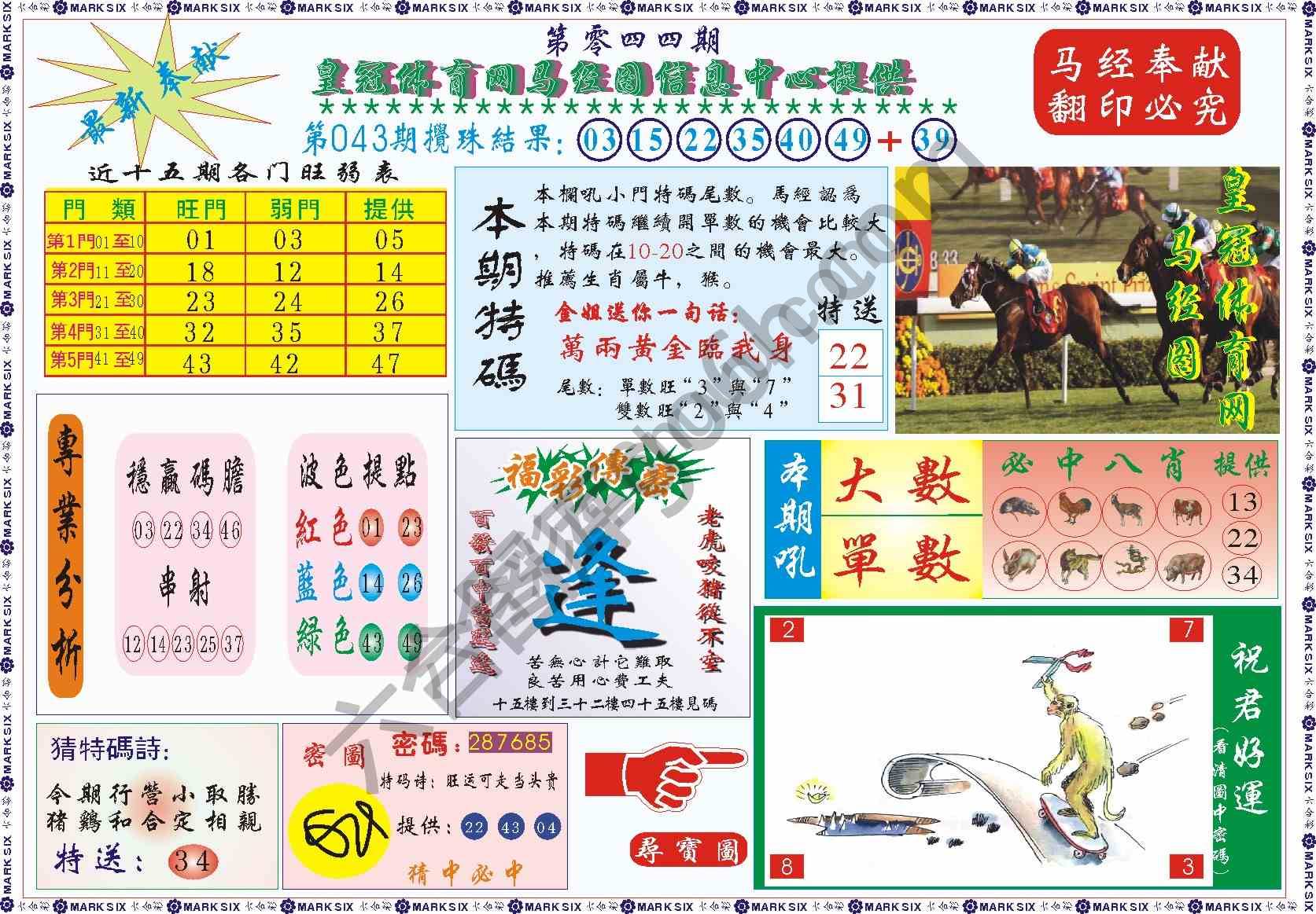 马经图记录