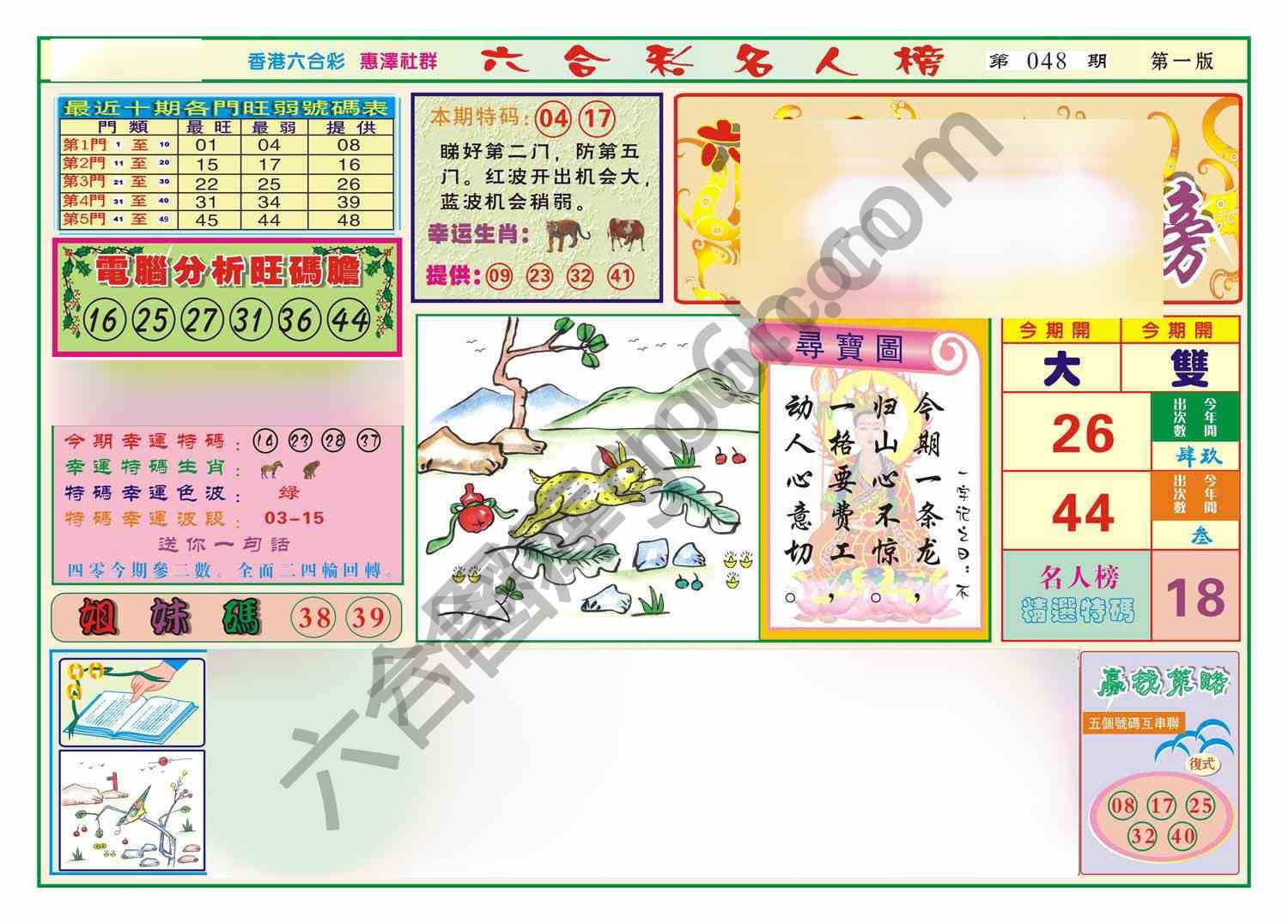 名人榜