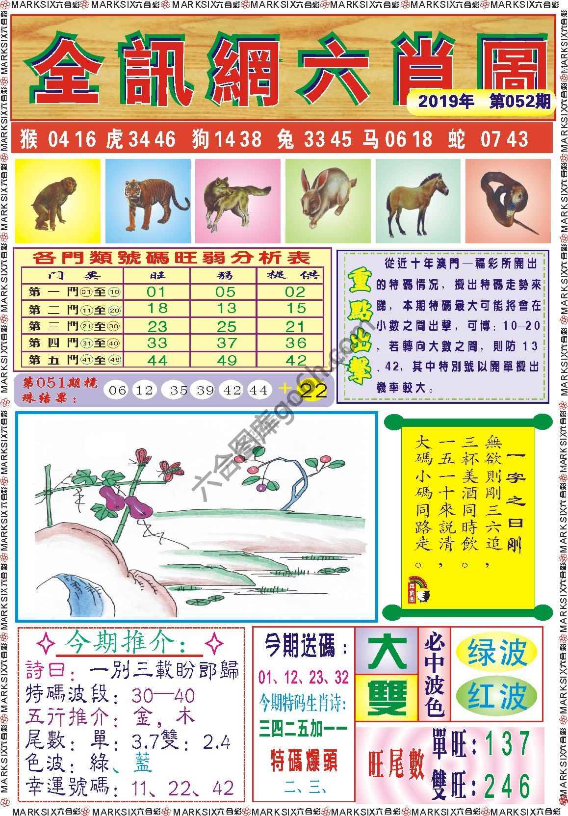 全讯网六肖图