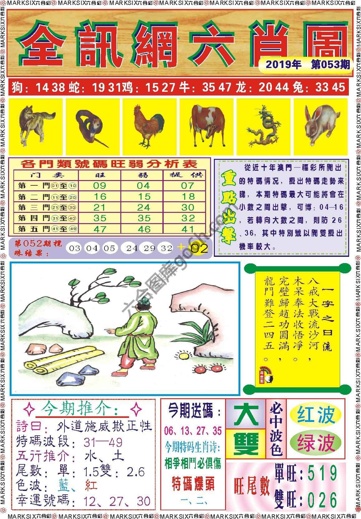 全讯网六肖图
