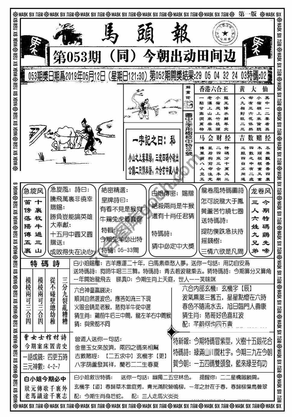 马头报
