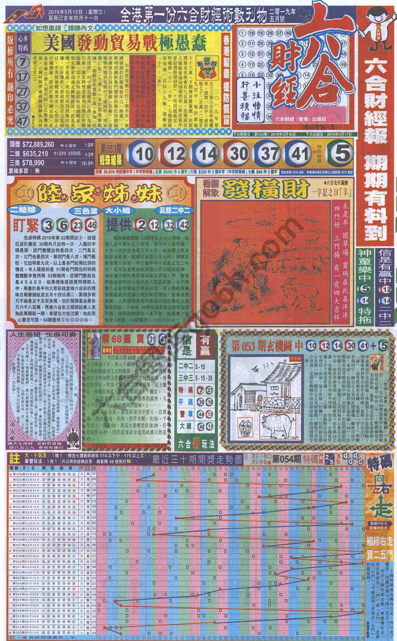 新六合财经