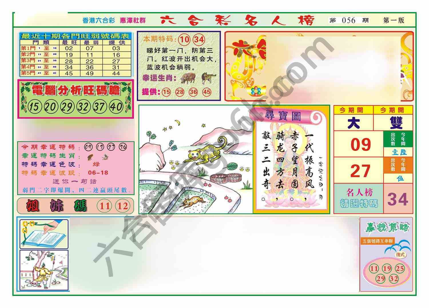 名人榜