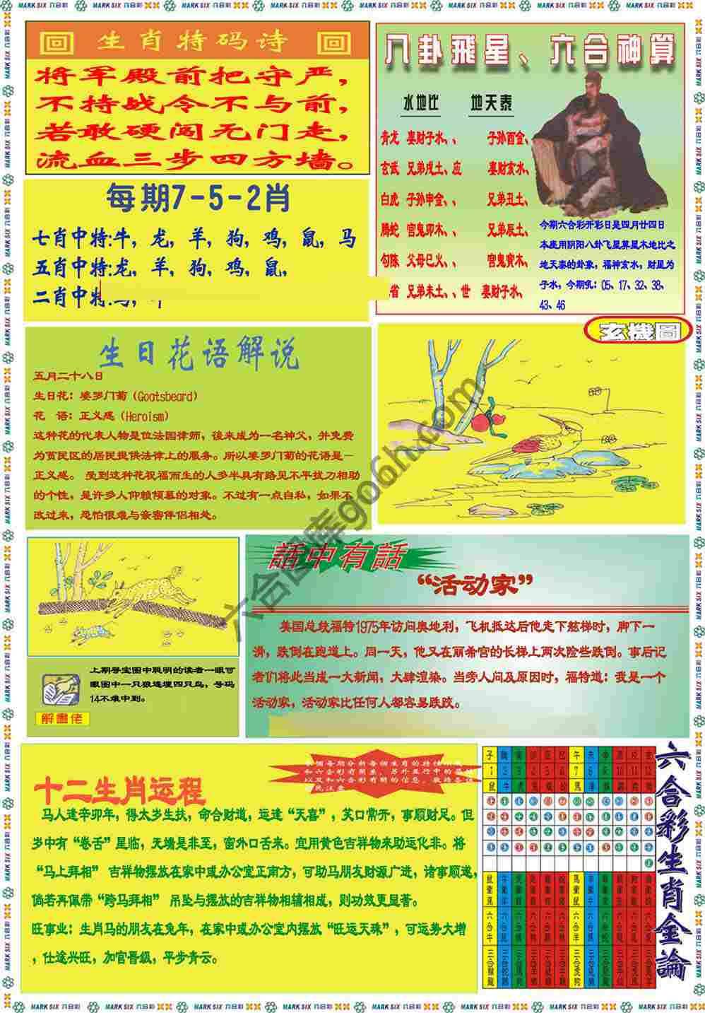 马经