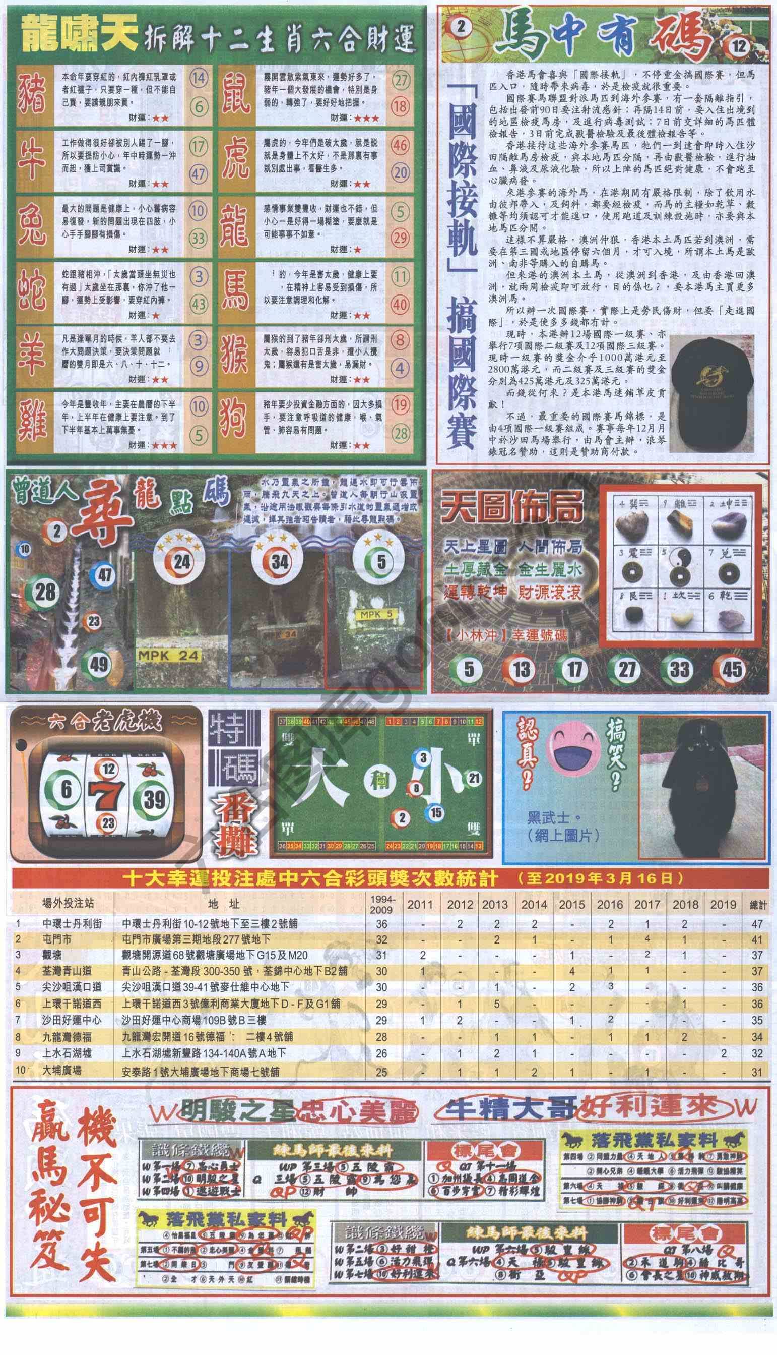 跑狗图