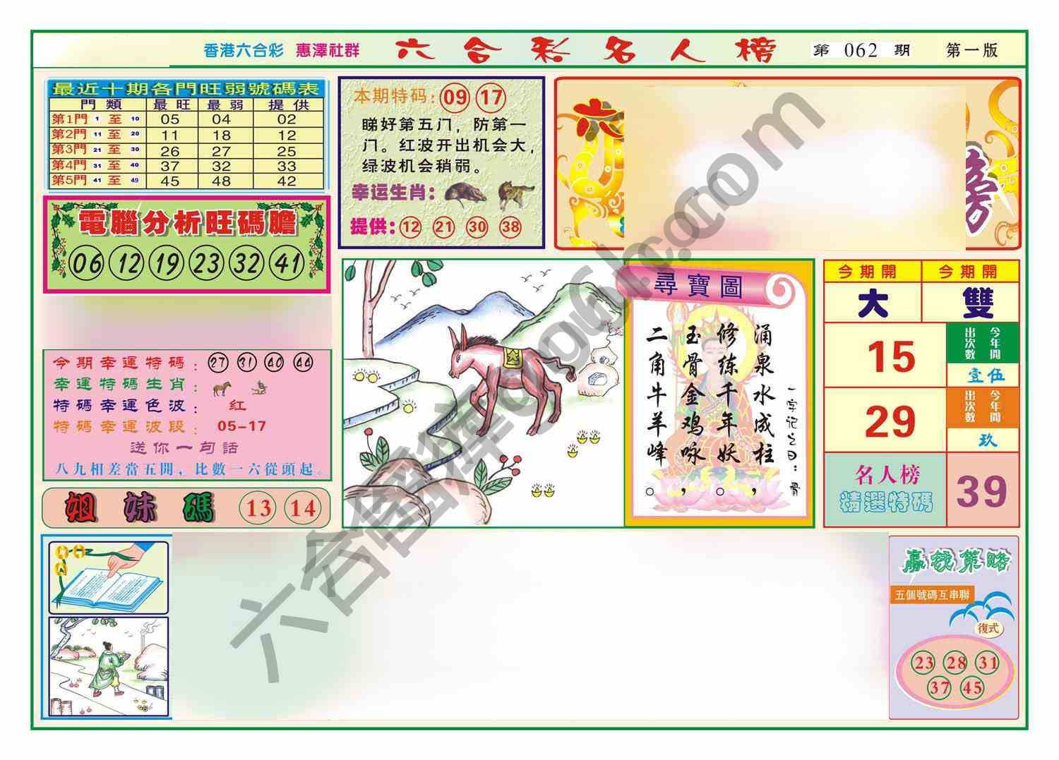 名人榜