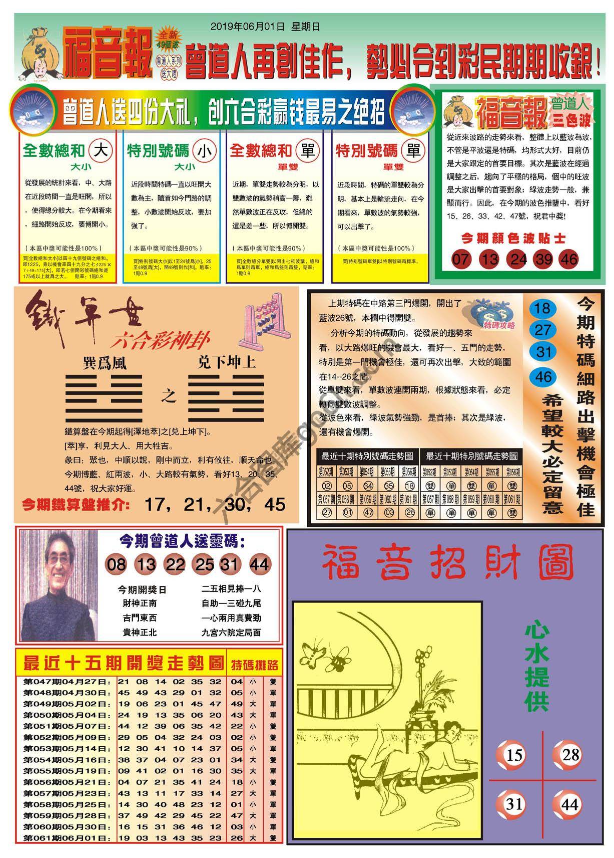 福音报