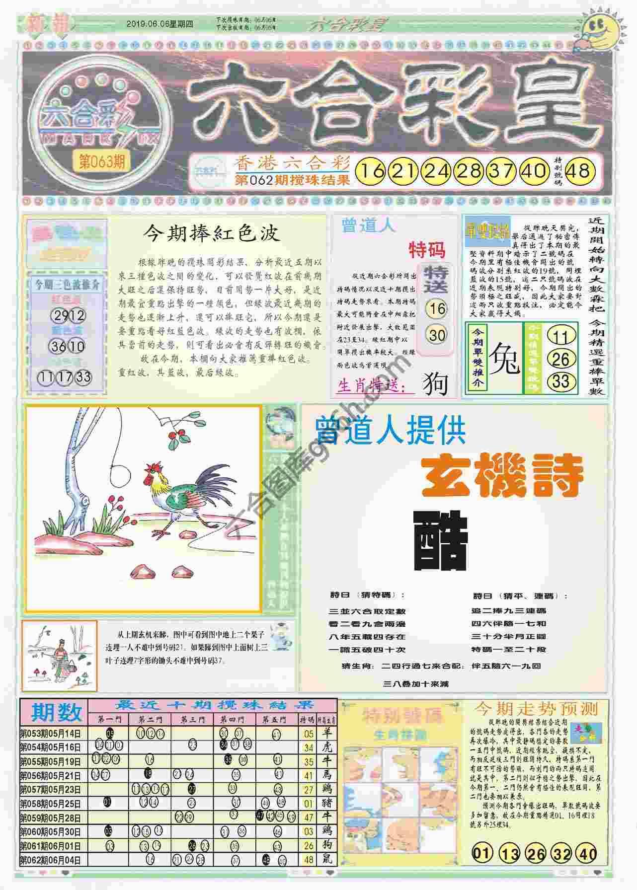 六合彩皇