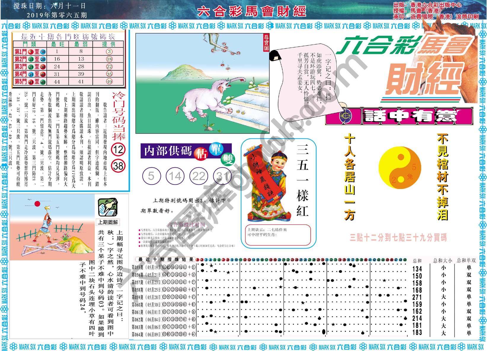 六合彩马会财经