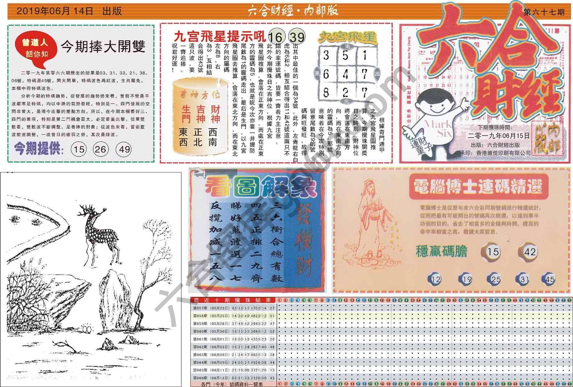 六合财经