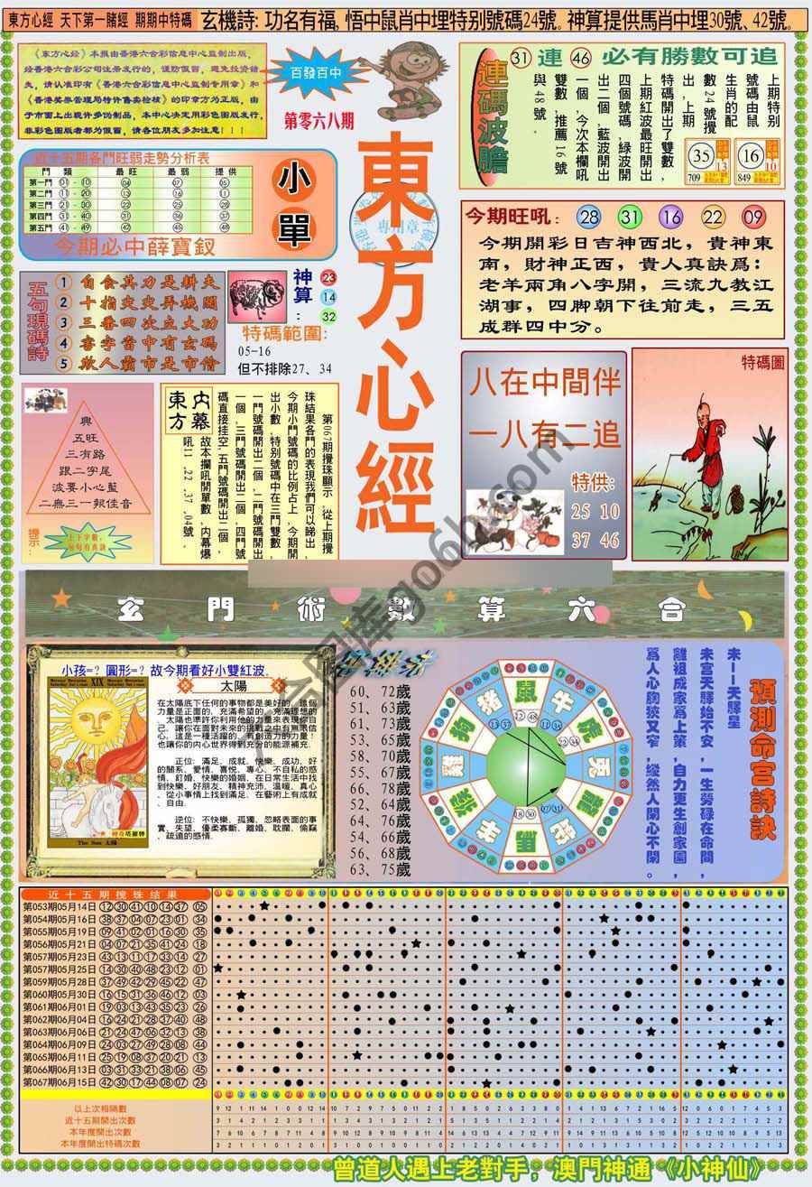 新版东方心经