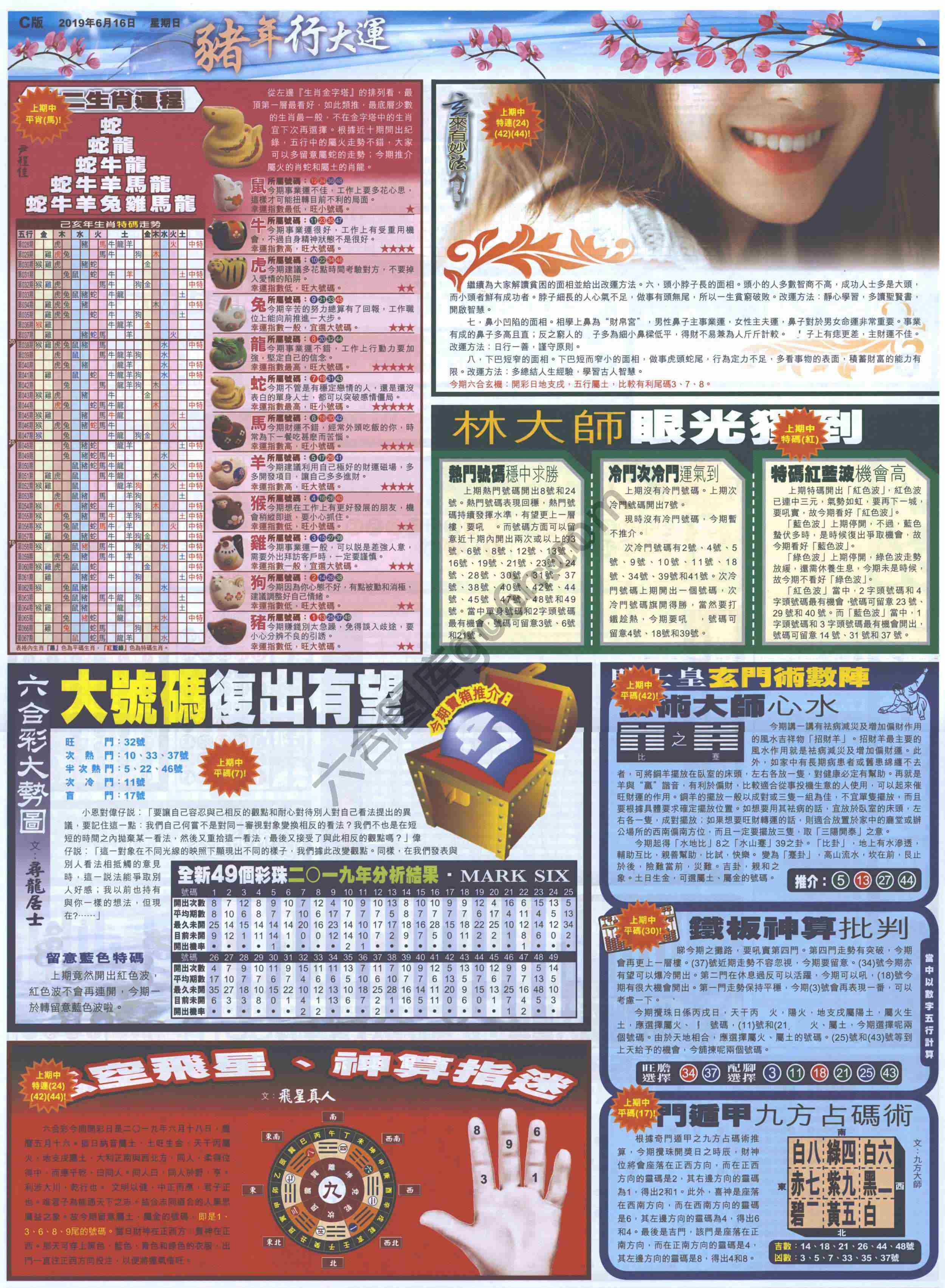 大版贴士皇