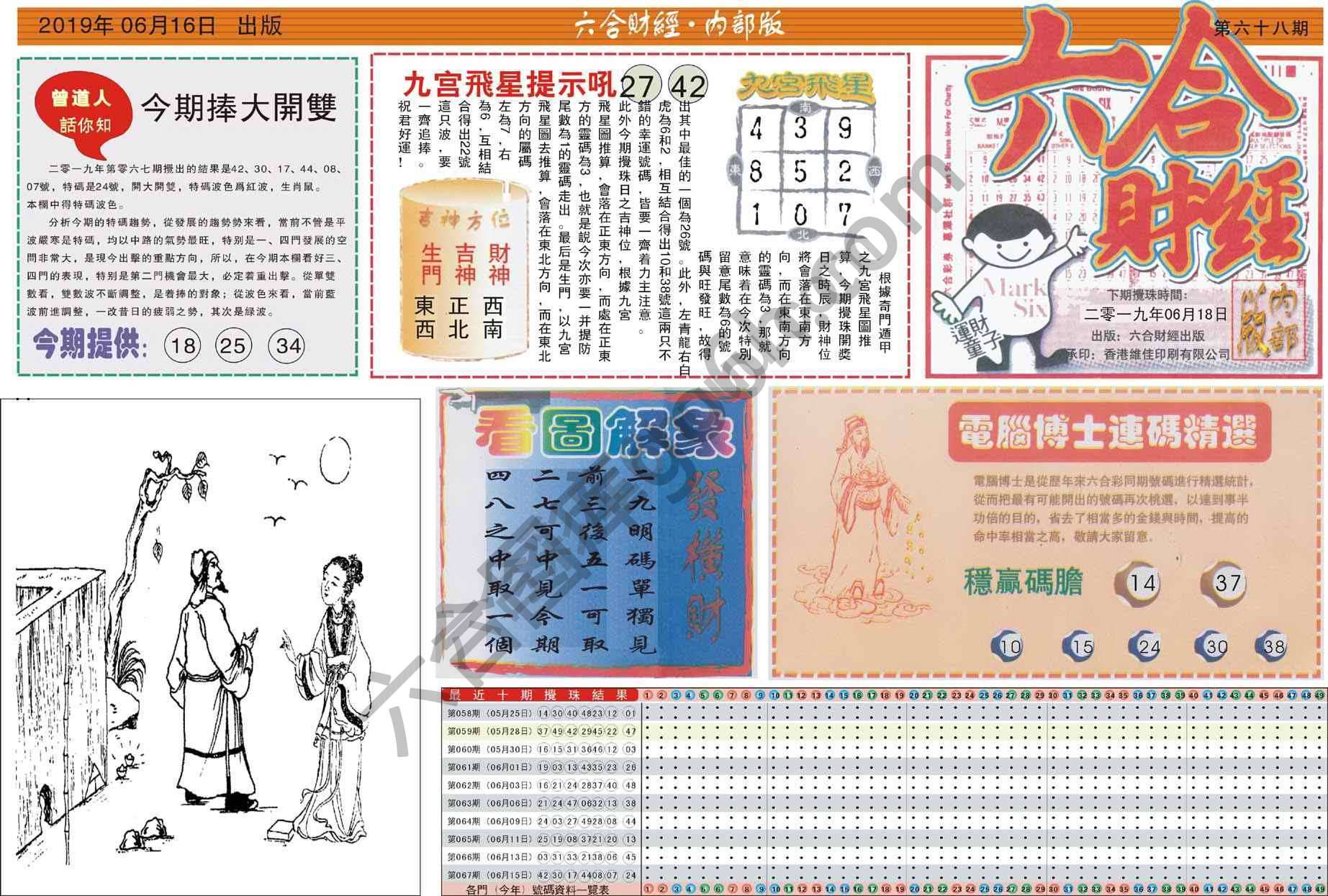 六合财经