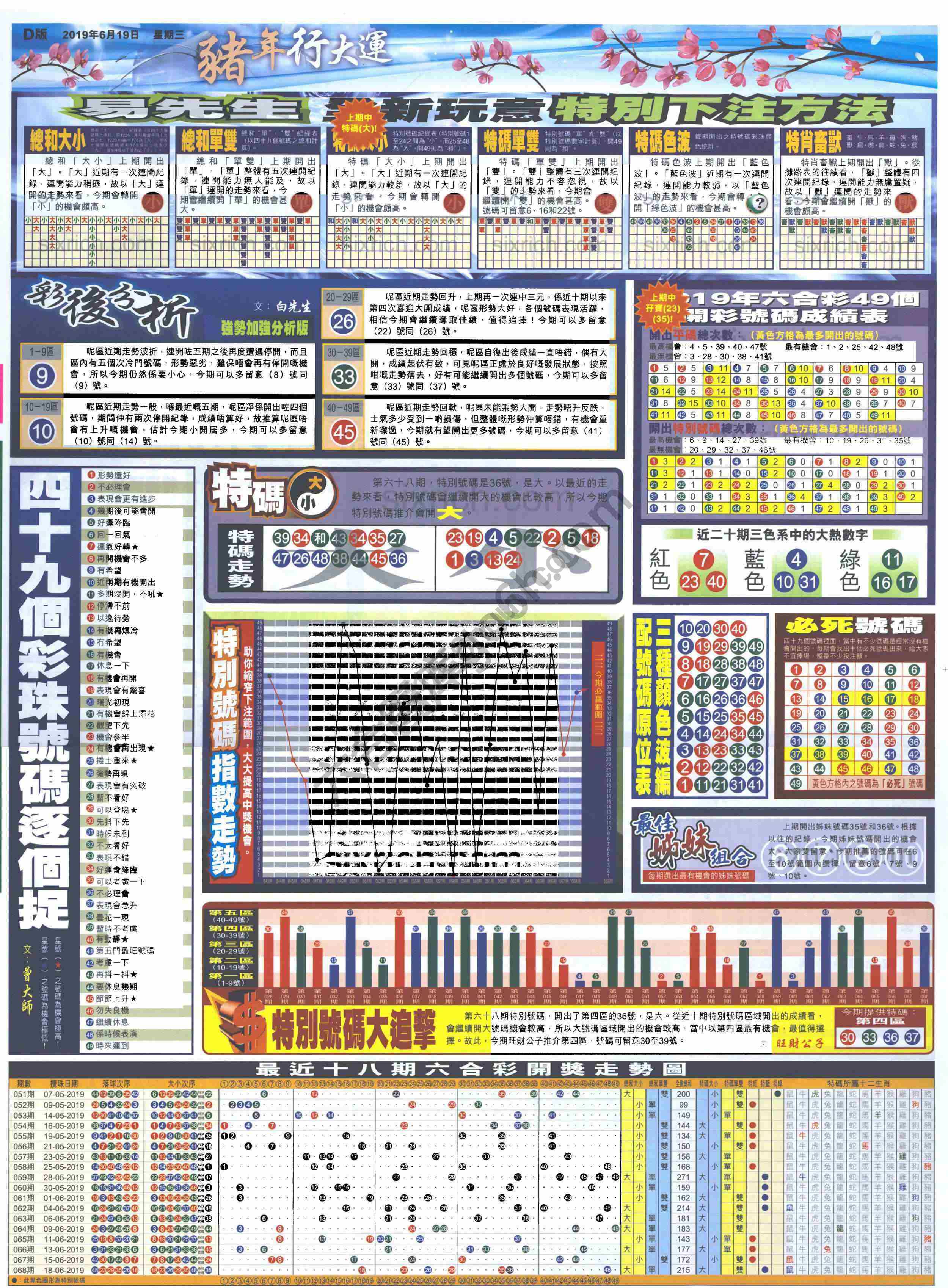 大版贴士皇