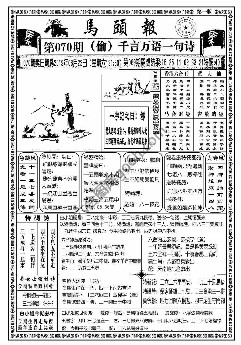 马头报