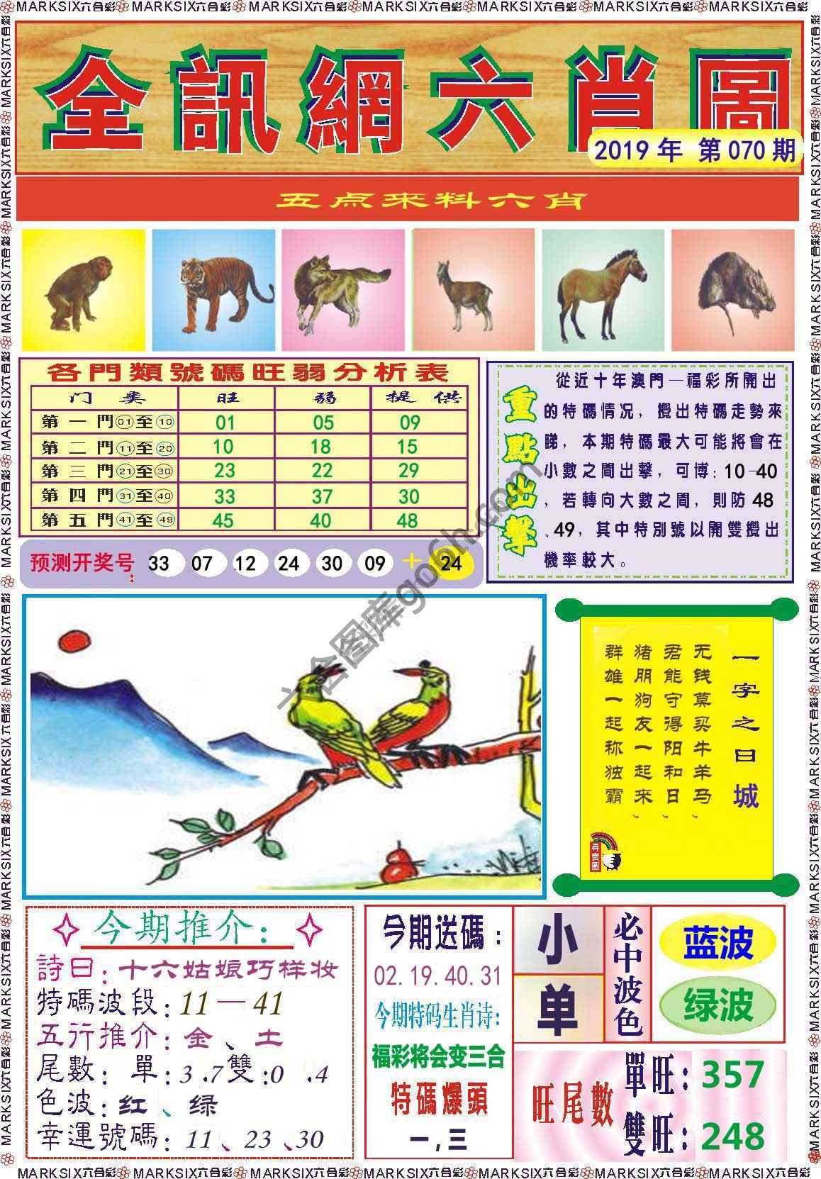 全讯网六肖图
