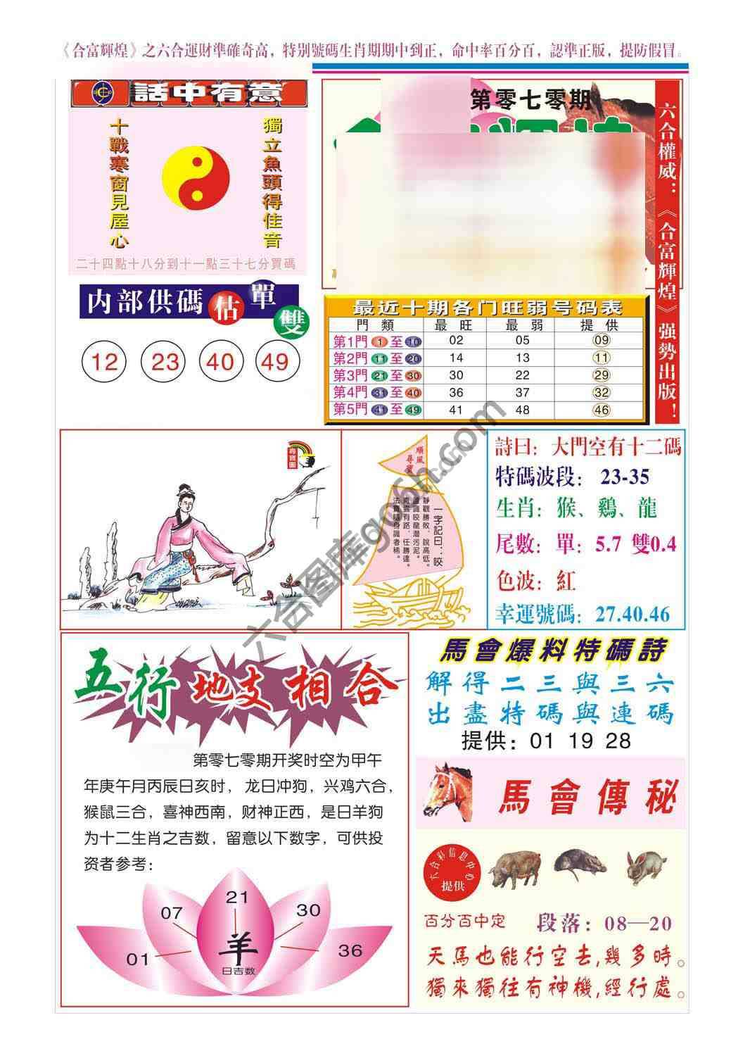 合富辉煌