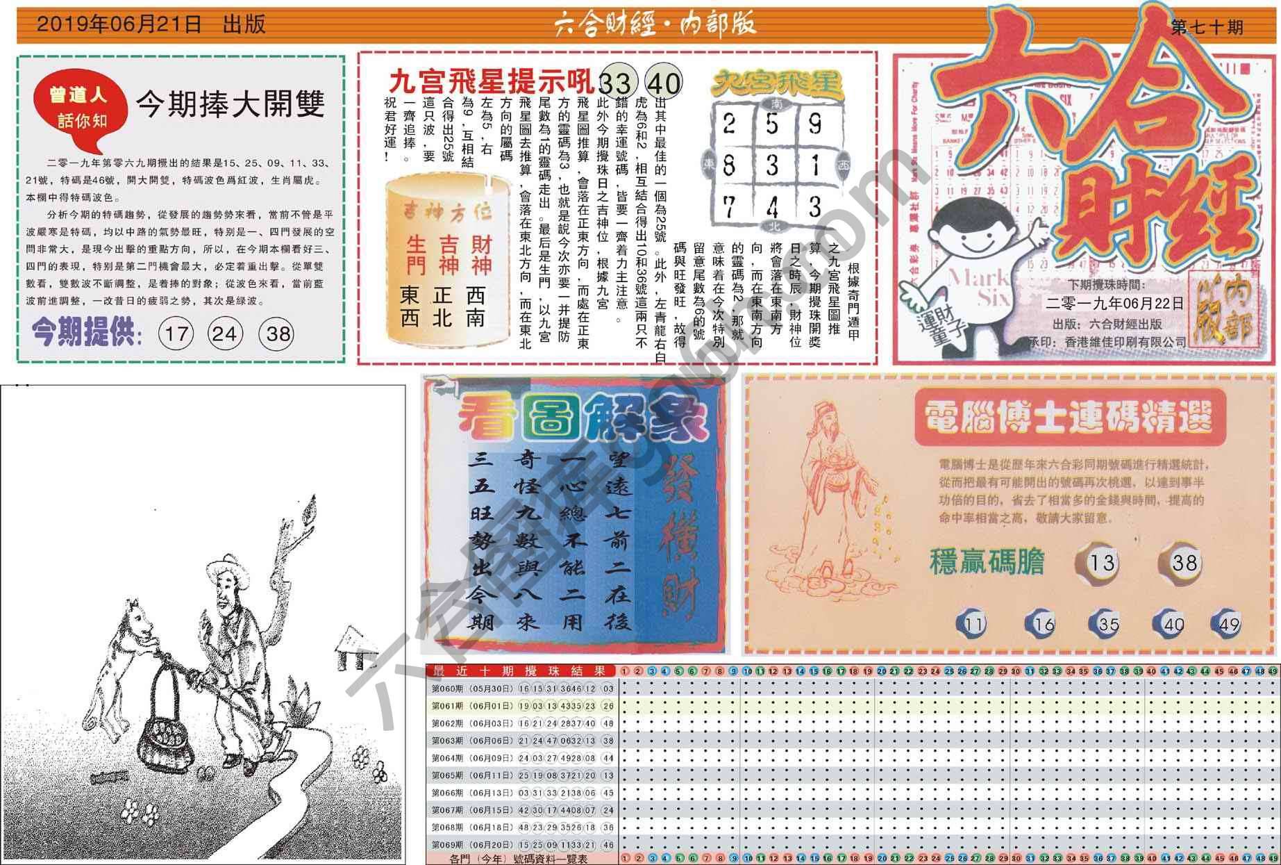 六合财经