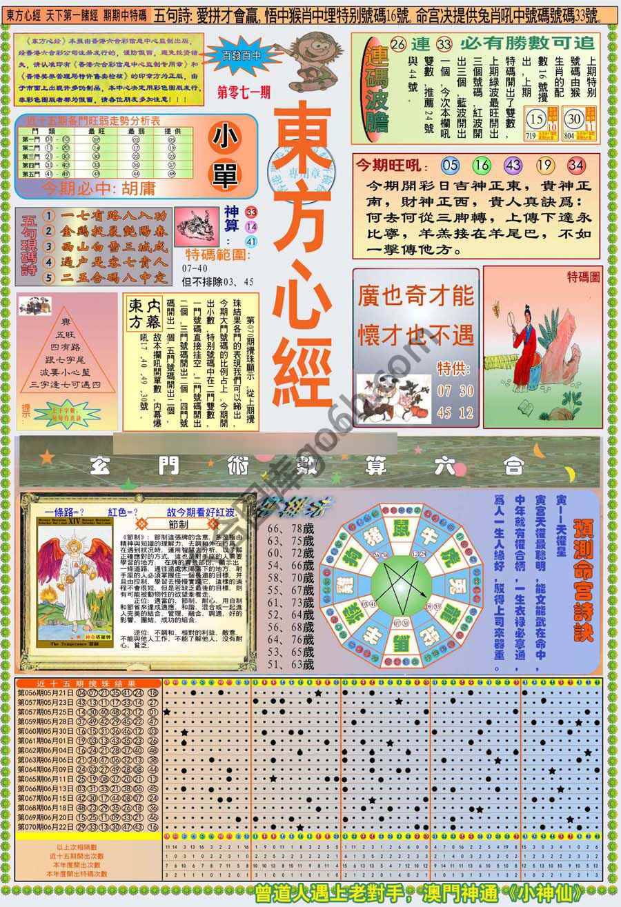 新版东方心经