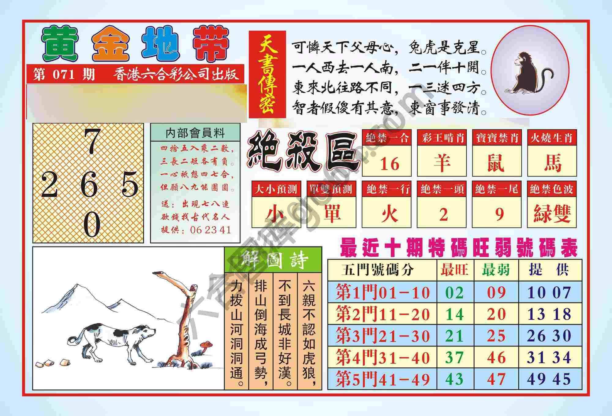 香港黄金地带