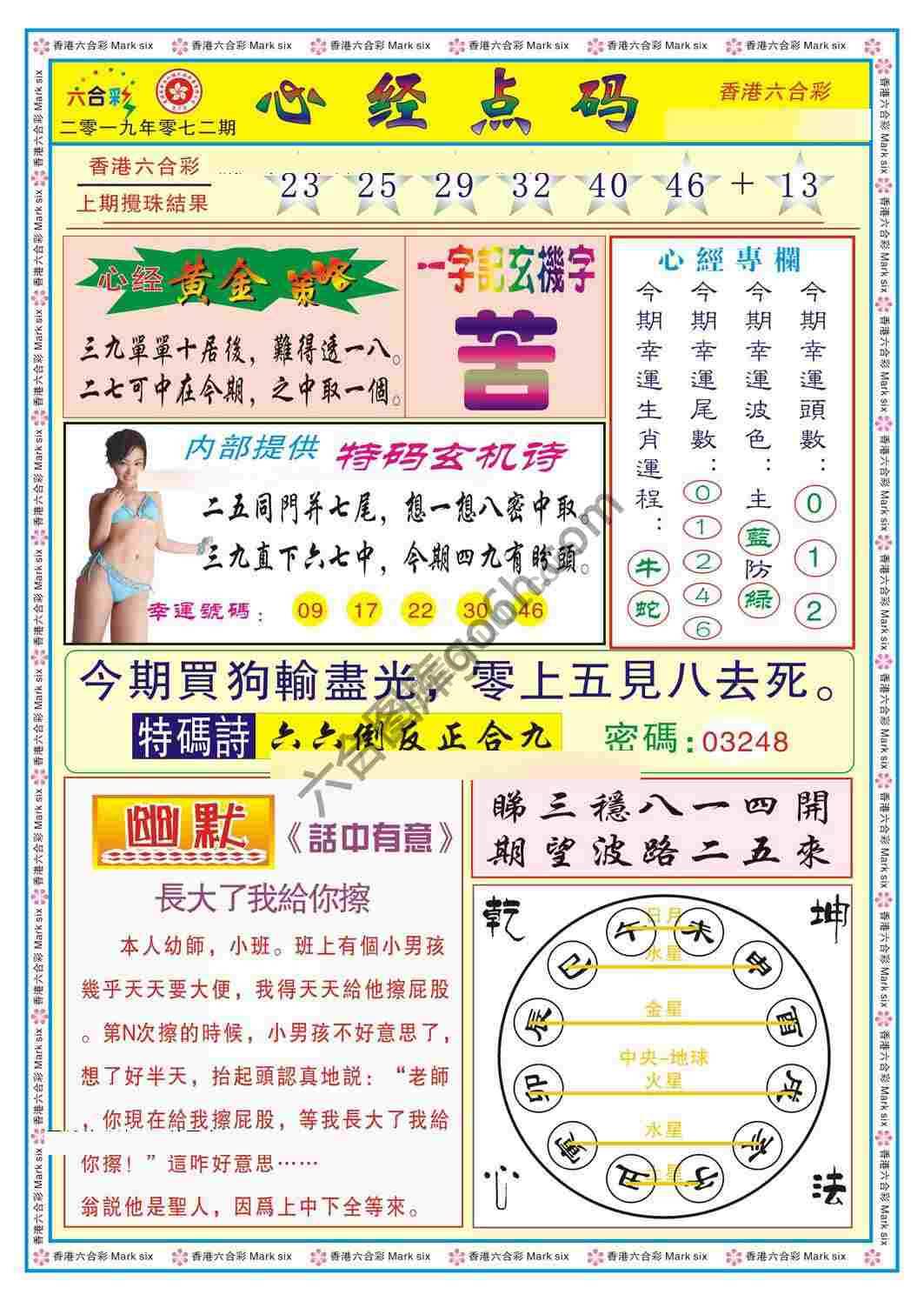 心经点码
