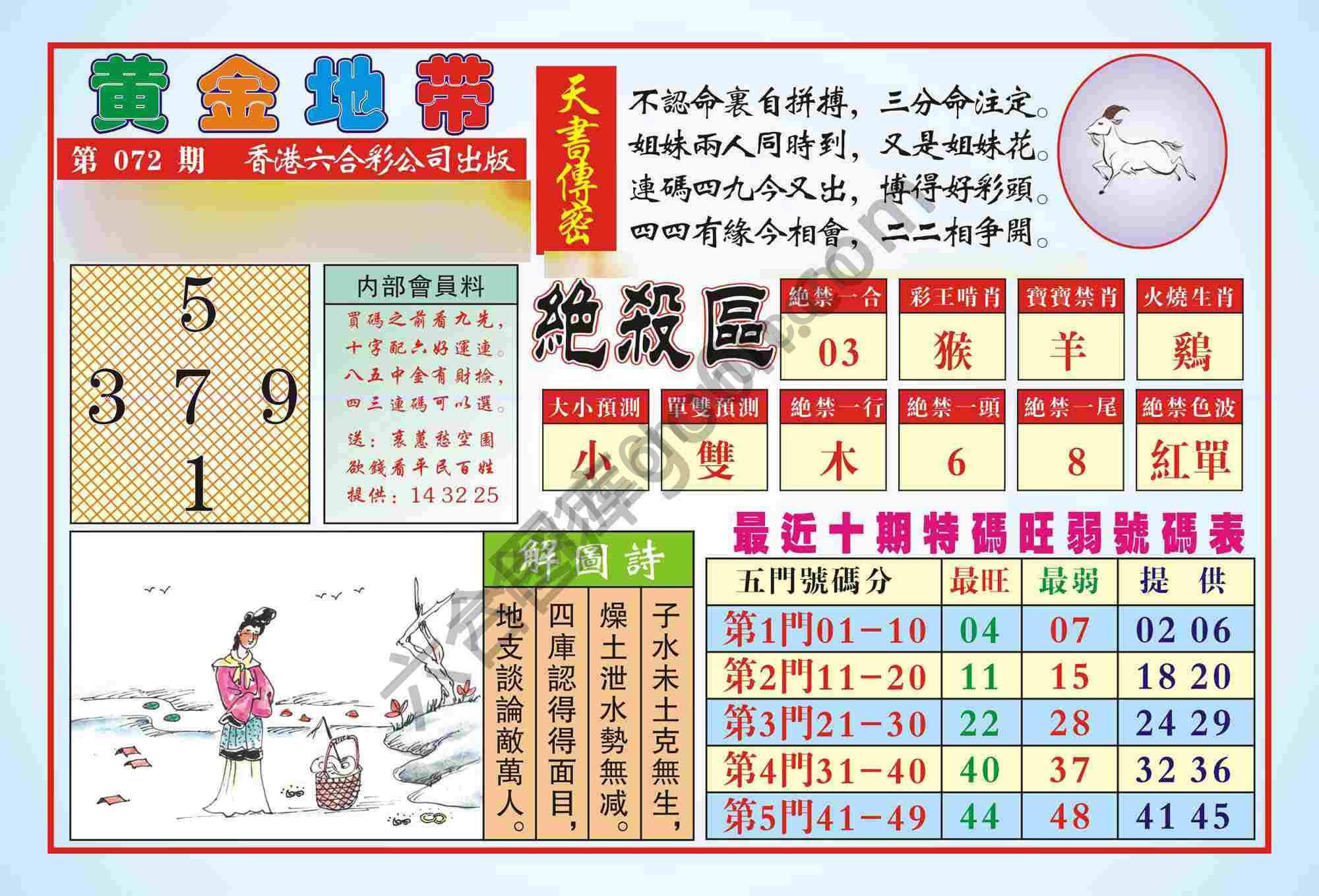 香港黄金地带