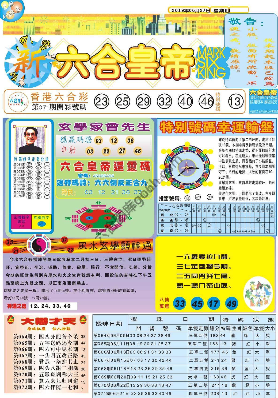新六合皇帝