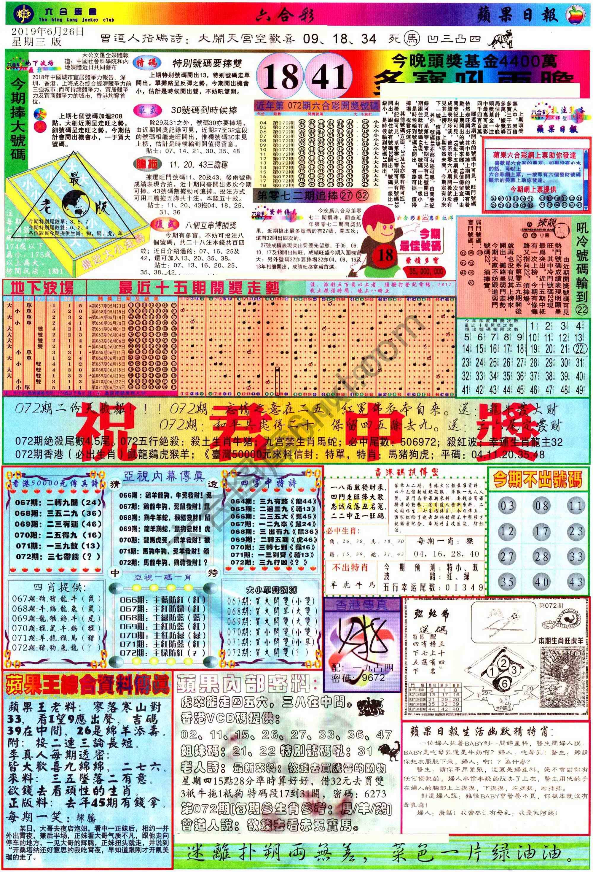 苹果日报