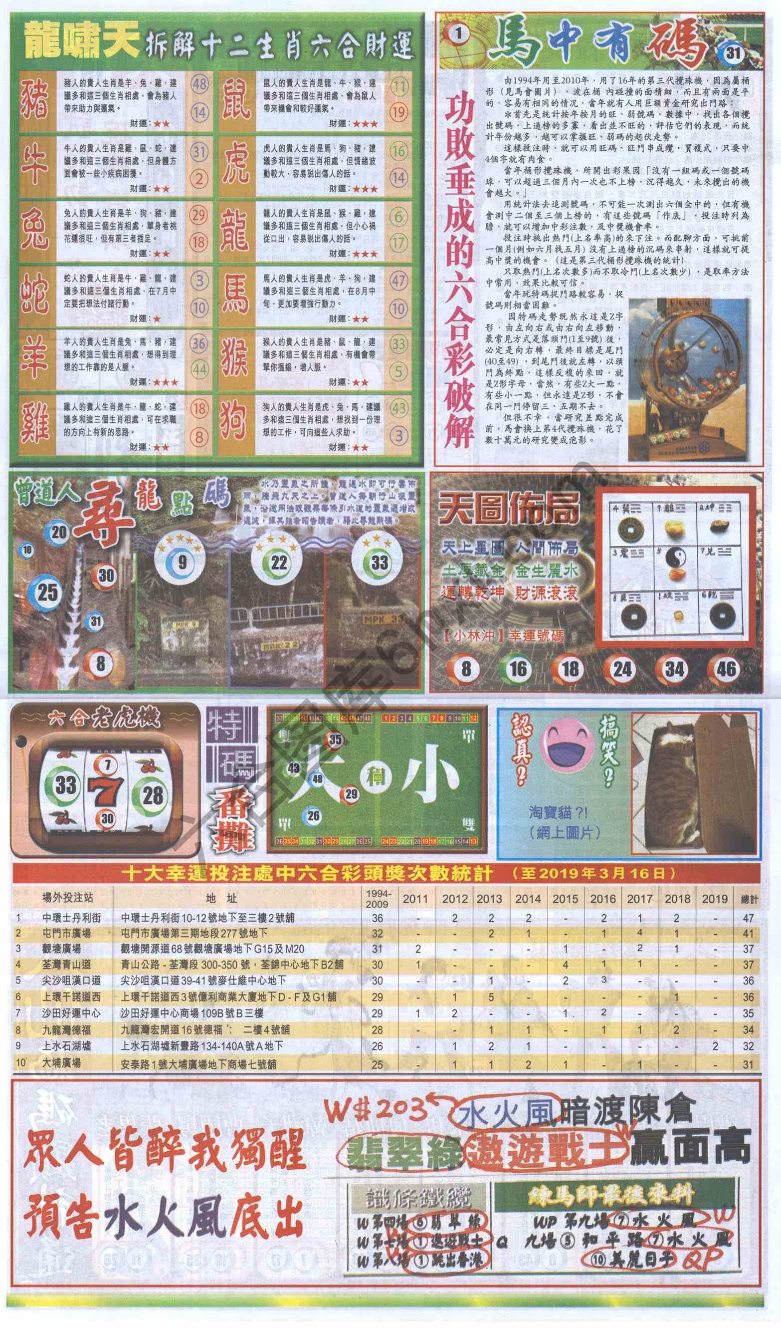 跑狗图
