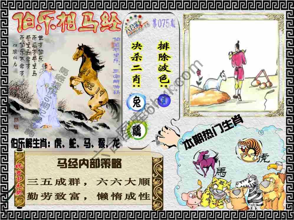 伯乐相马经