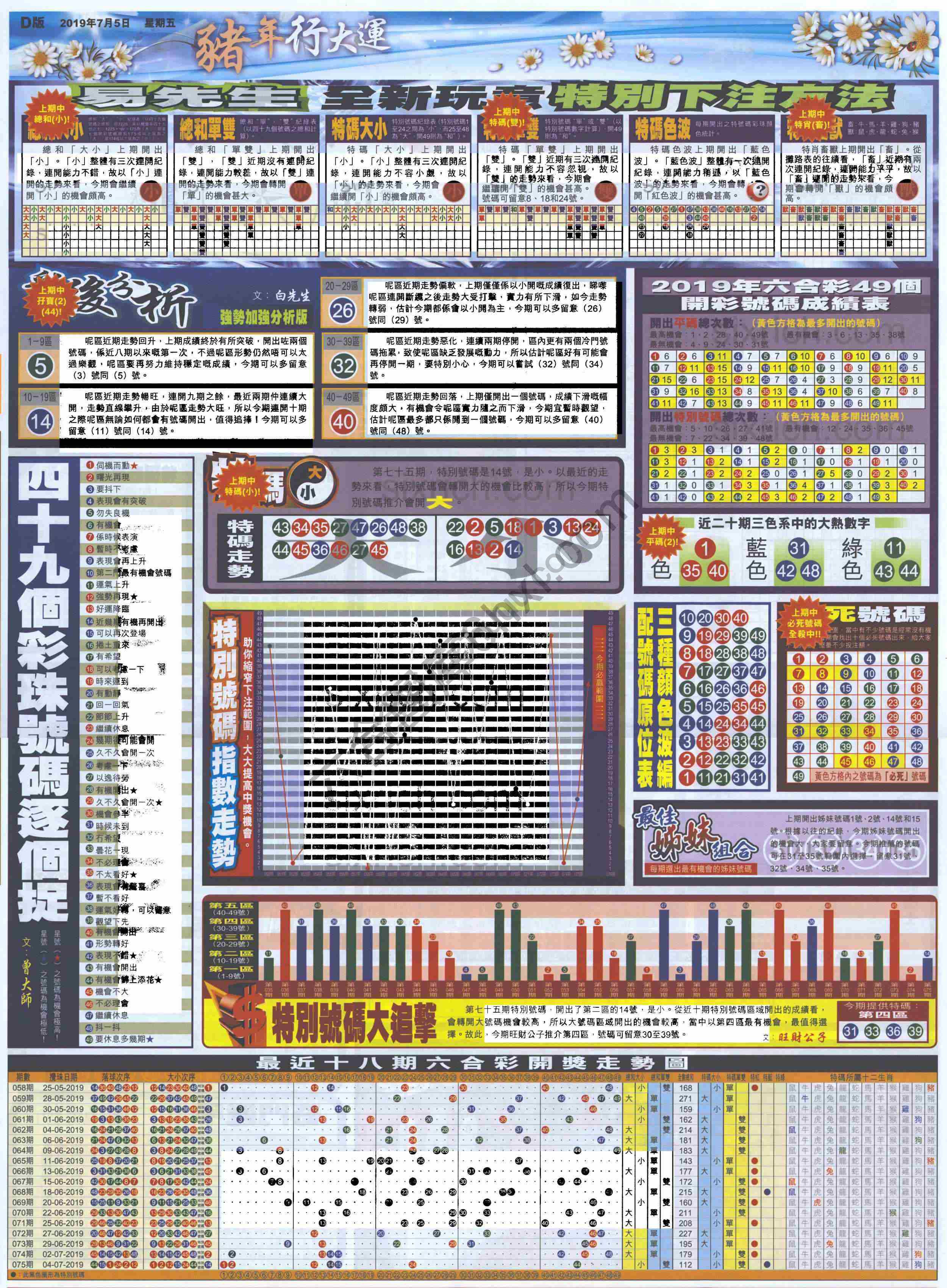 大版贴士皇
