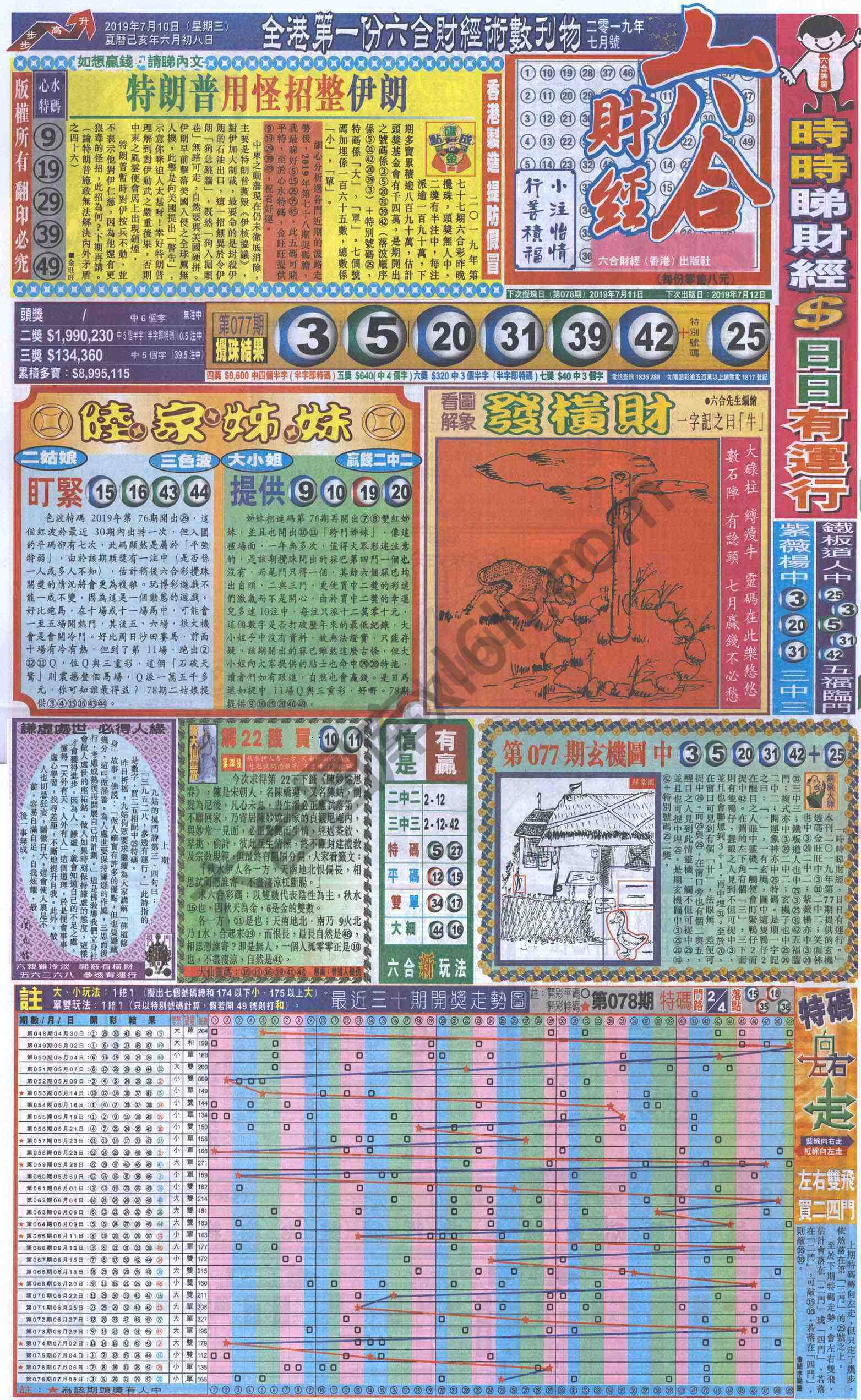 新六合财经