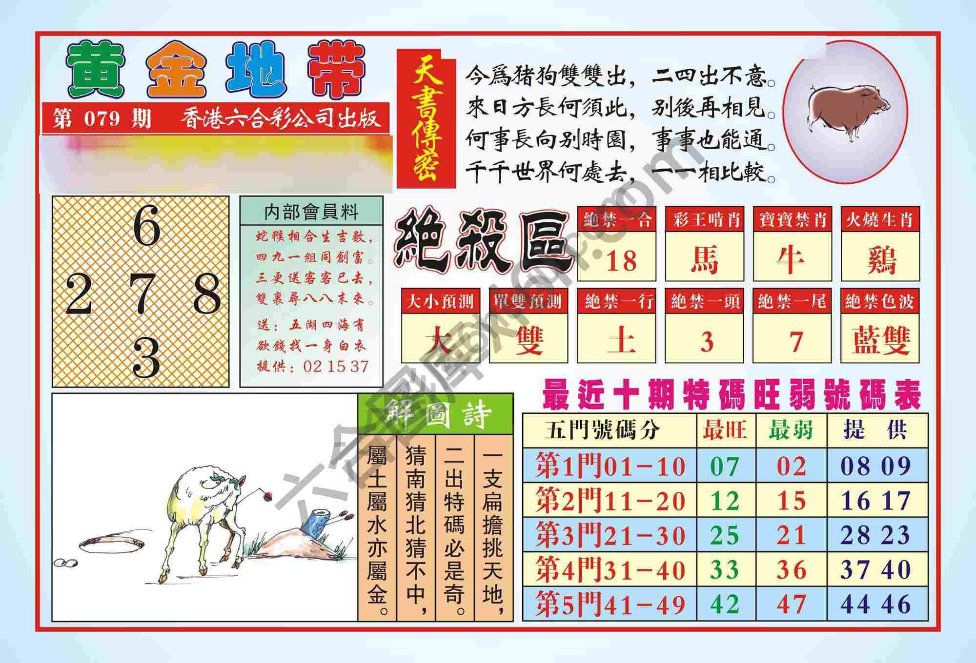 香港黄金地带