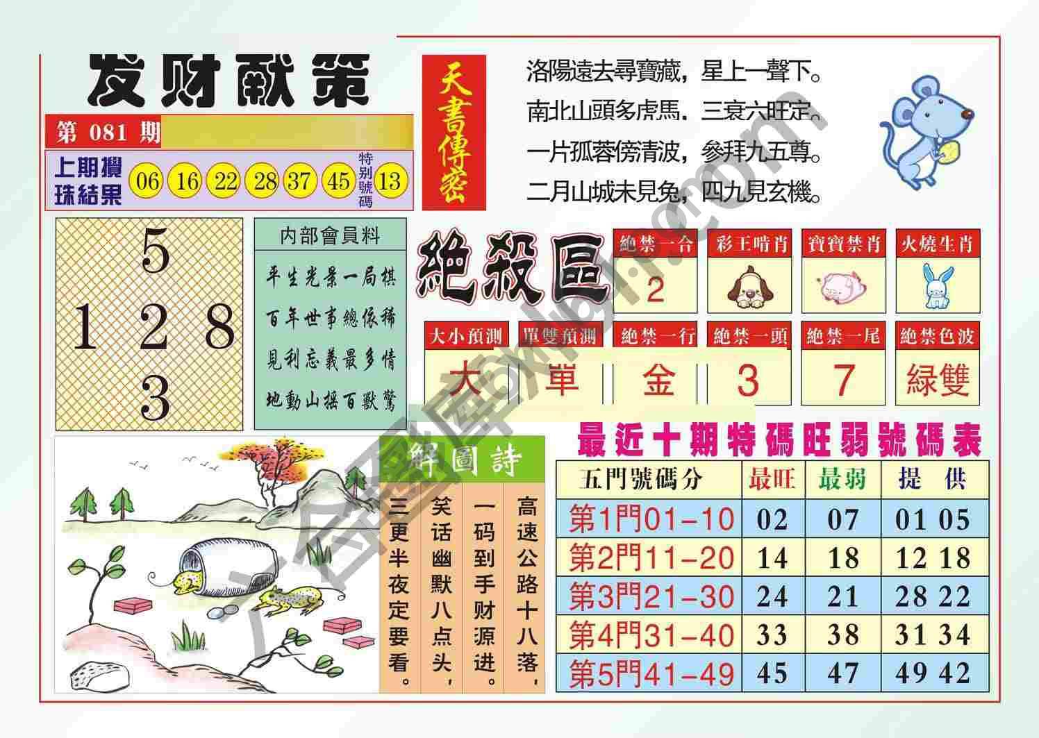 发财献策