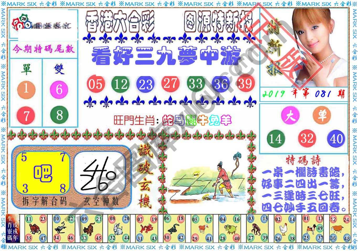 港版特新报
