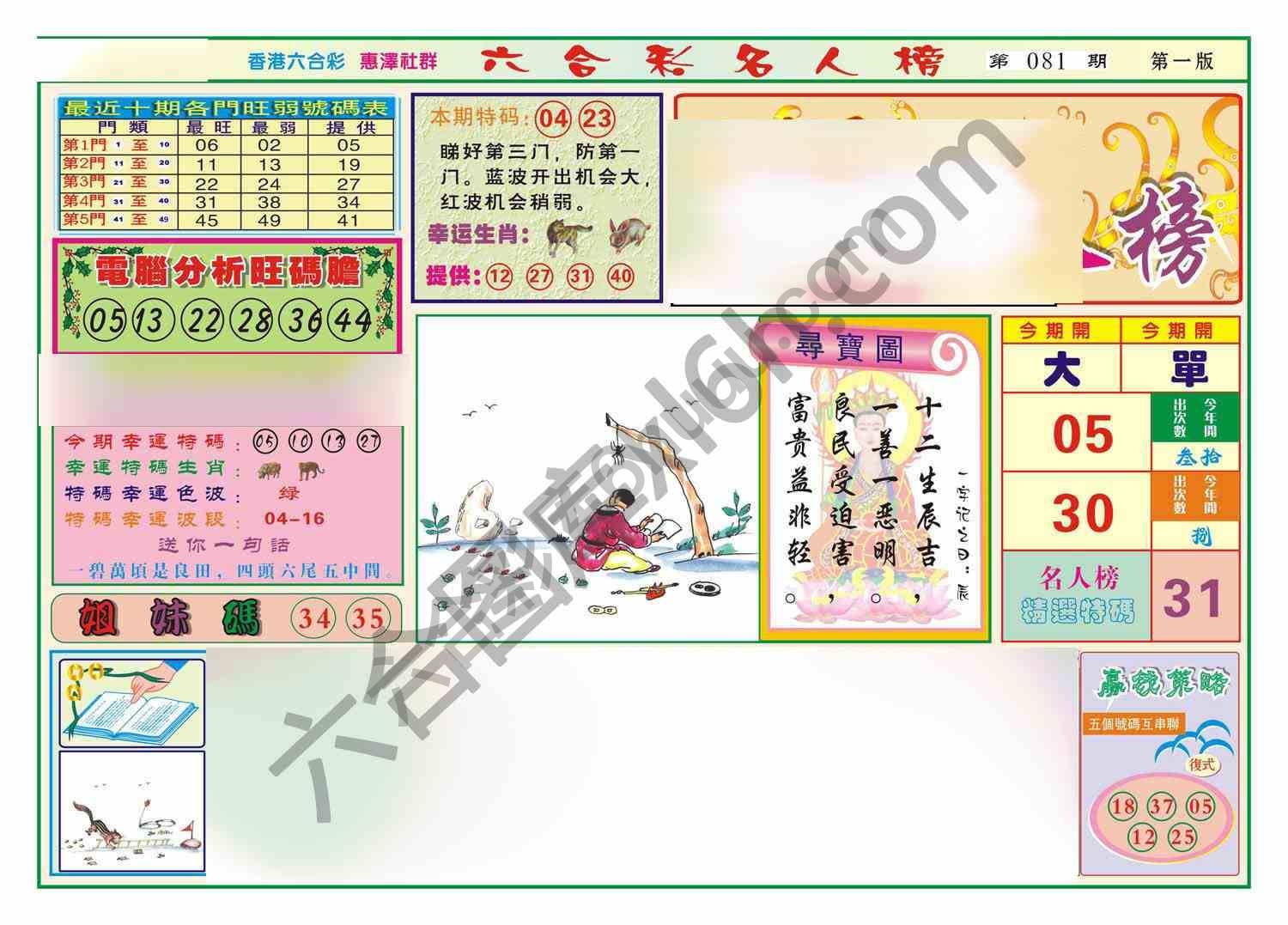 名人榜