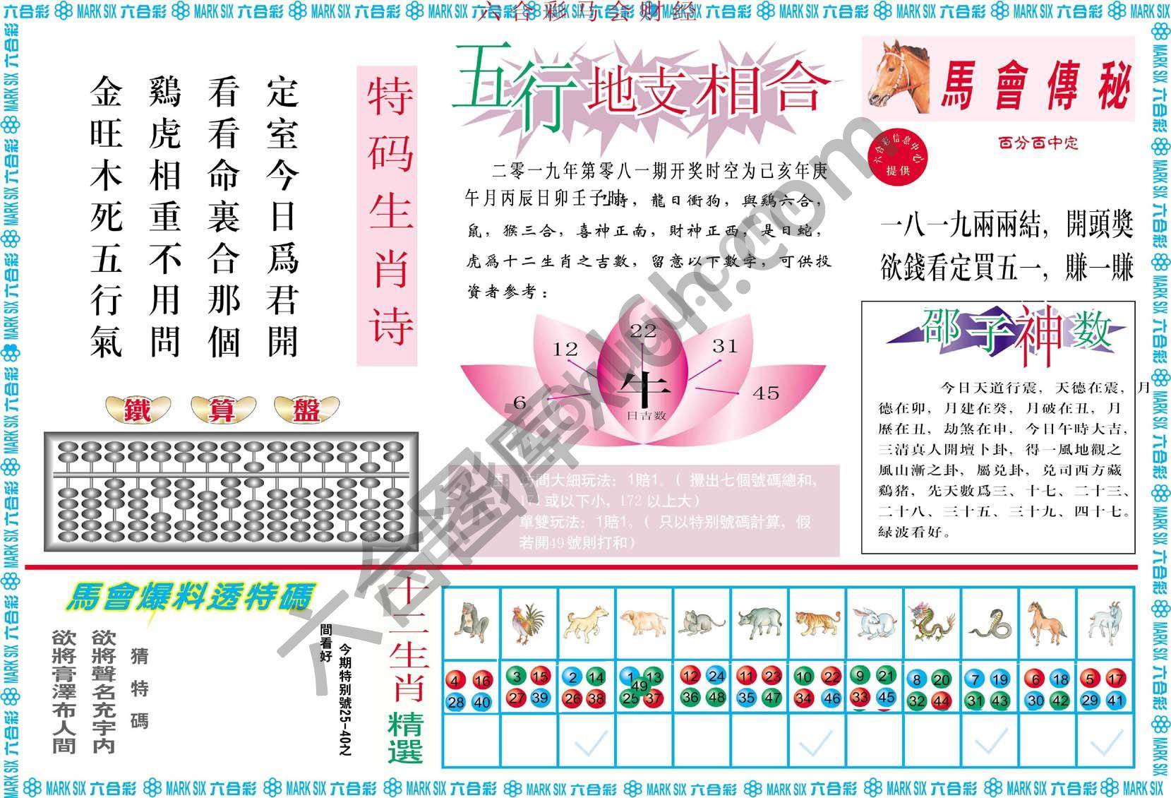 六合彩马会财经