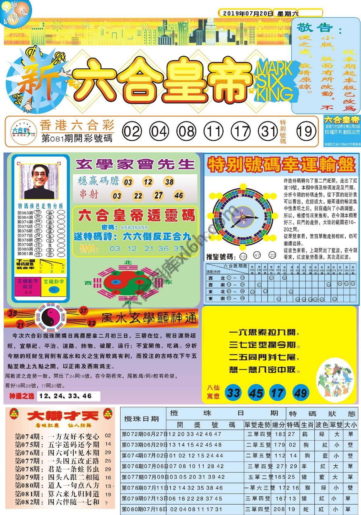 新六合皇帝