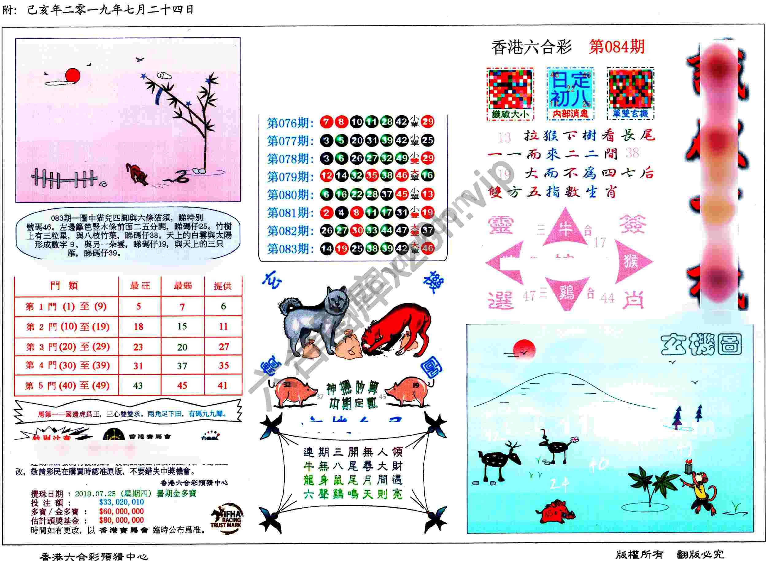 识破玄机