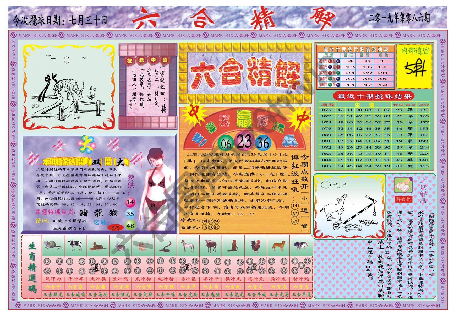 六合精解