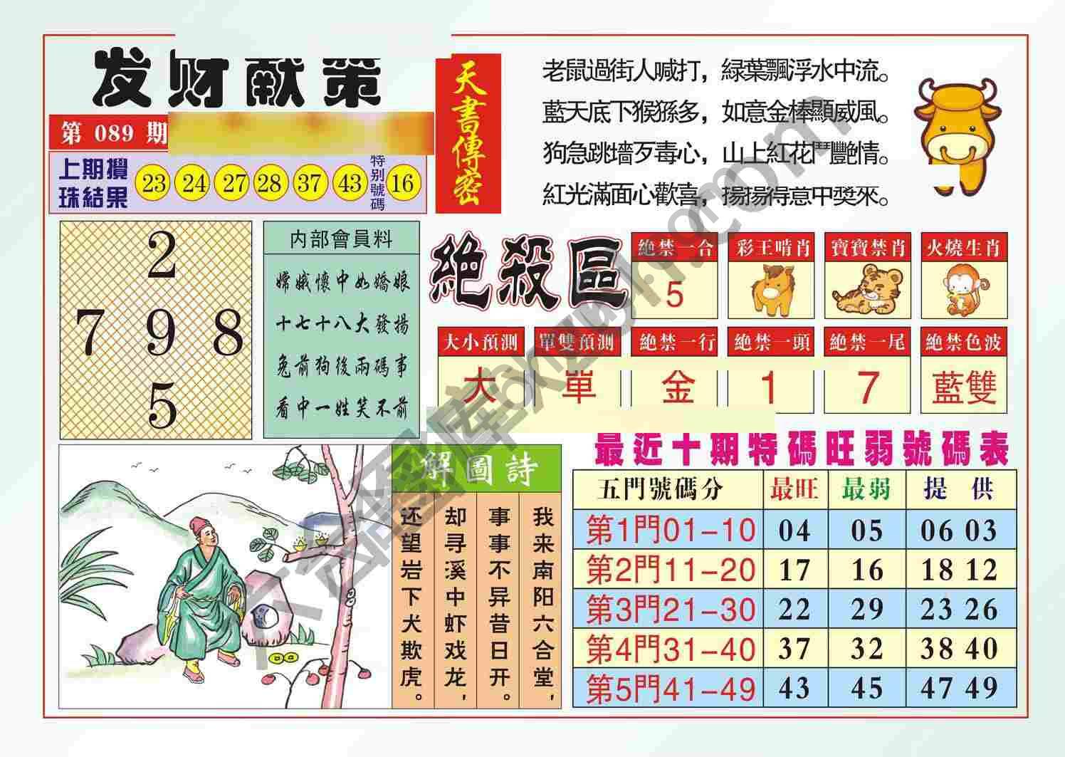 发财献策
