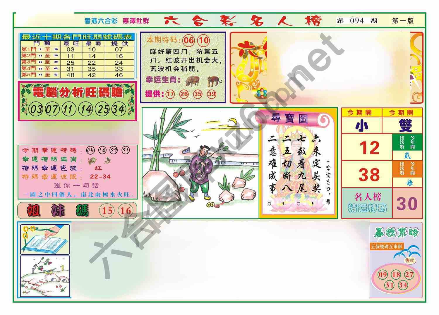 名人榜