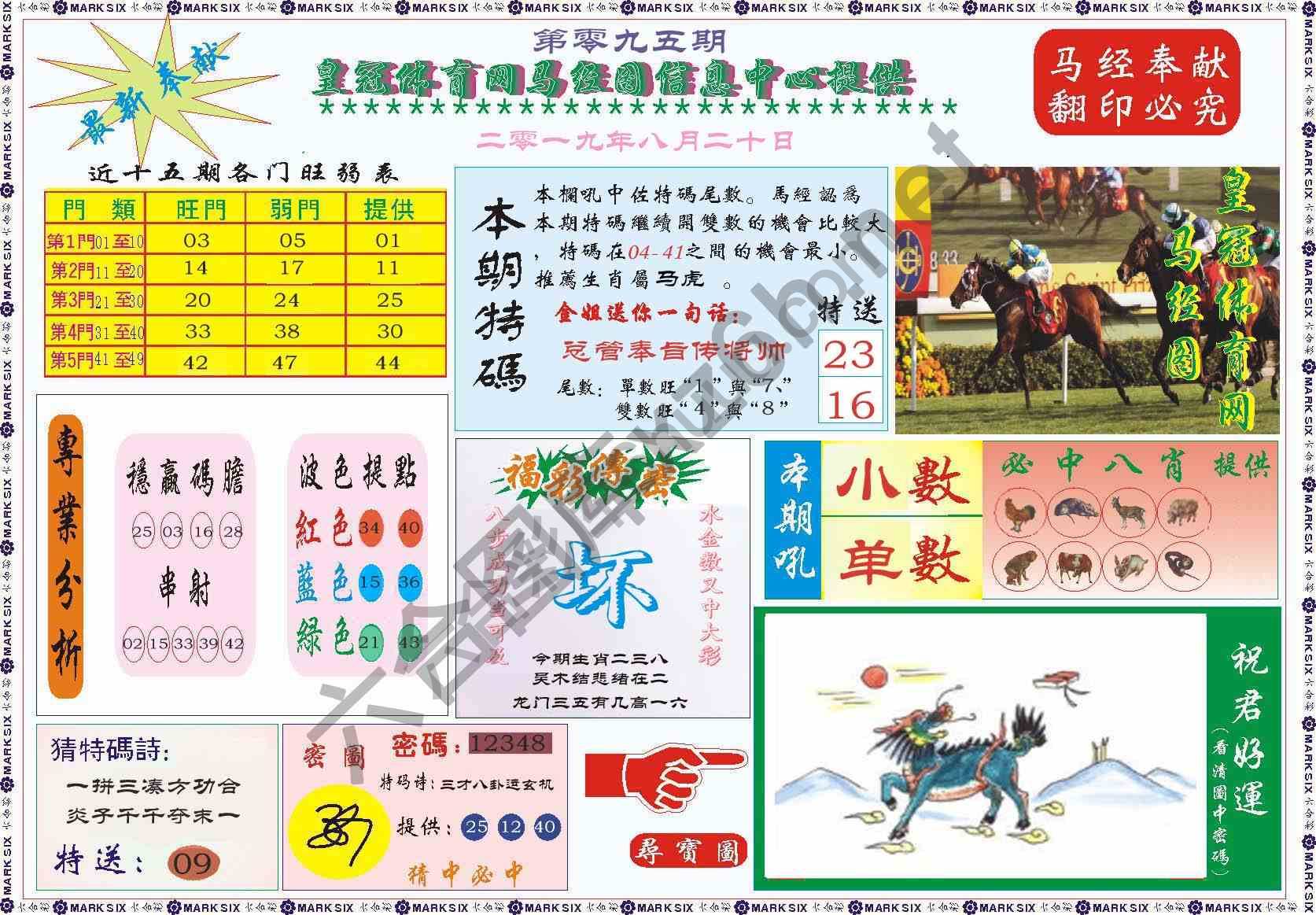 马经图记录