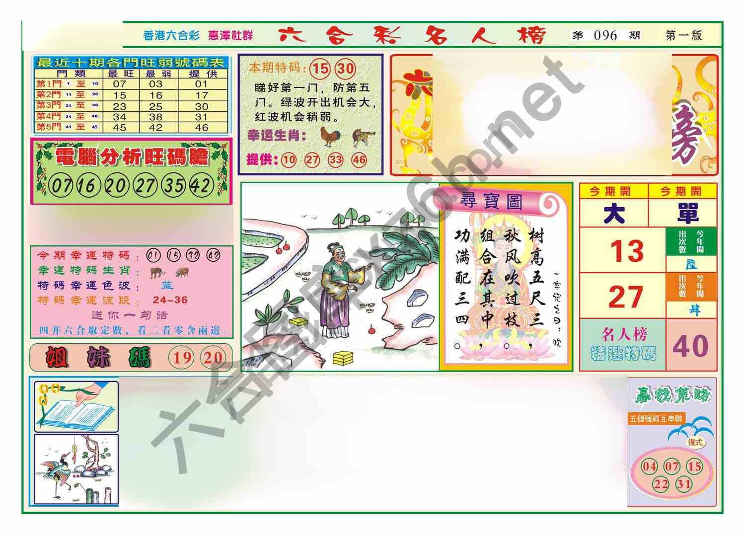 名人榜