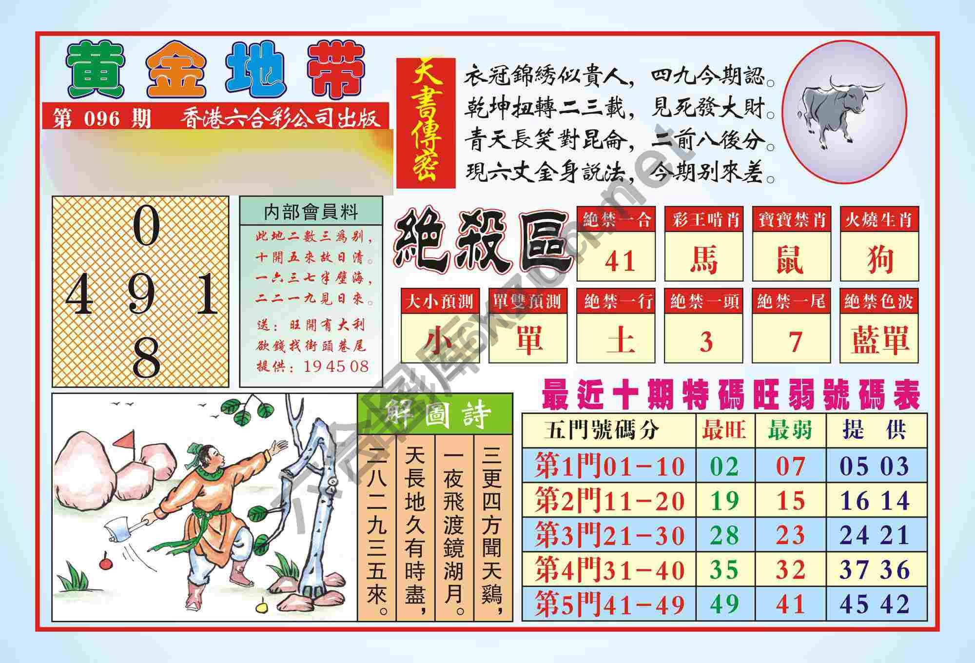 香港黄金地带