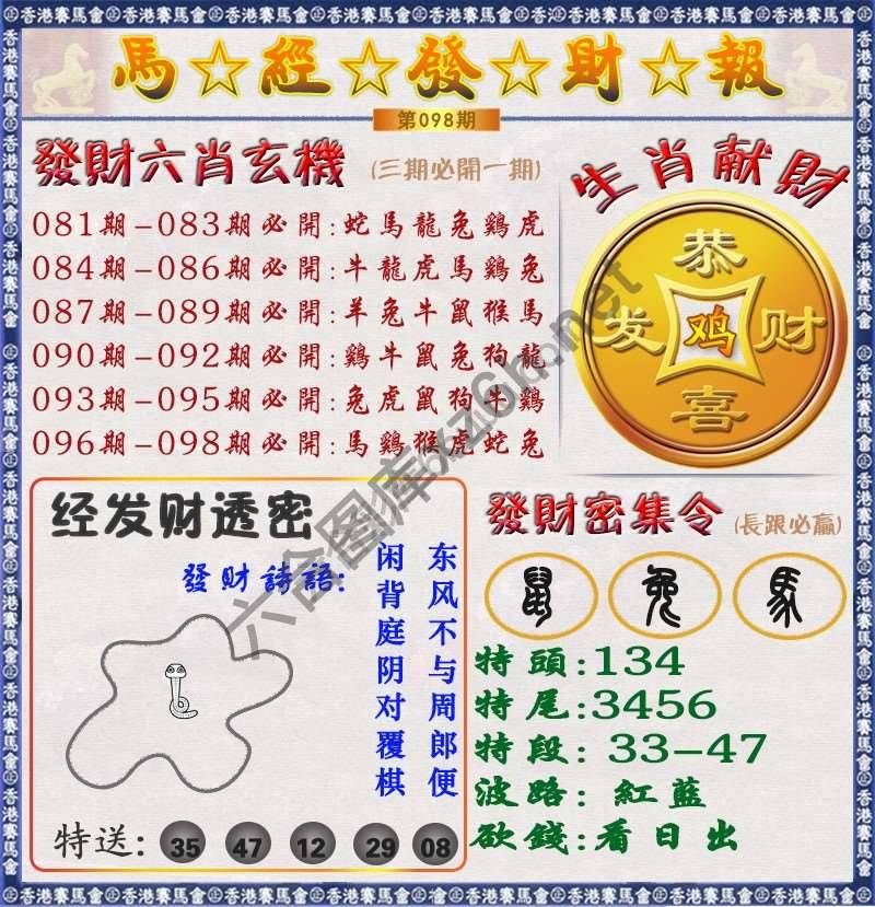 马经发财报