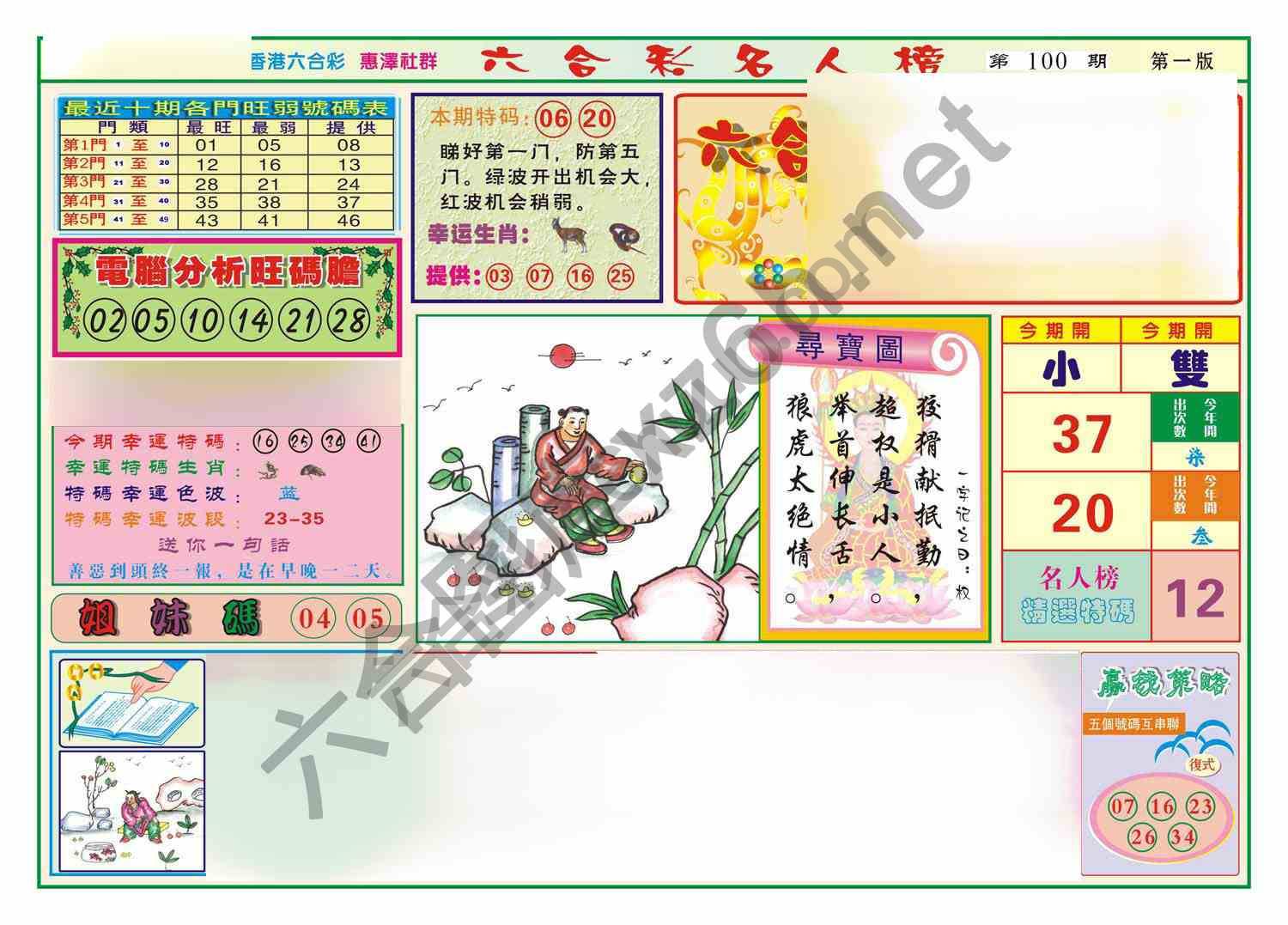 名人榜