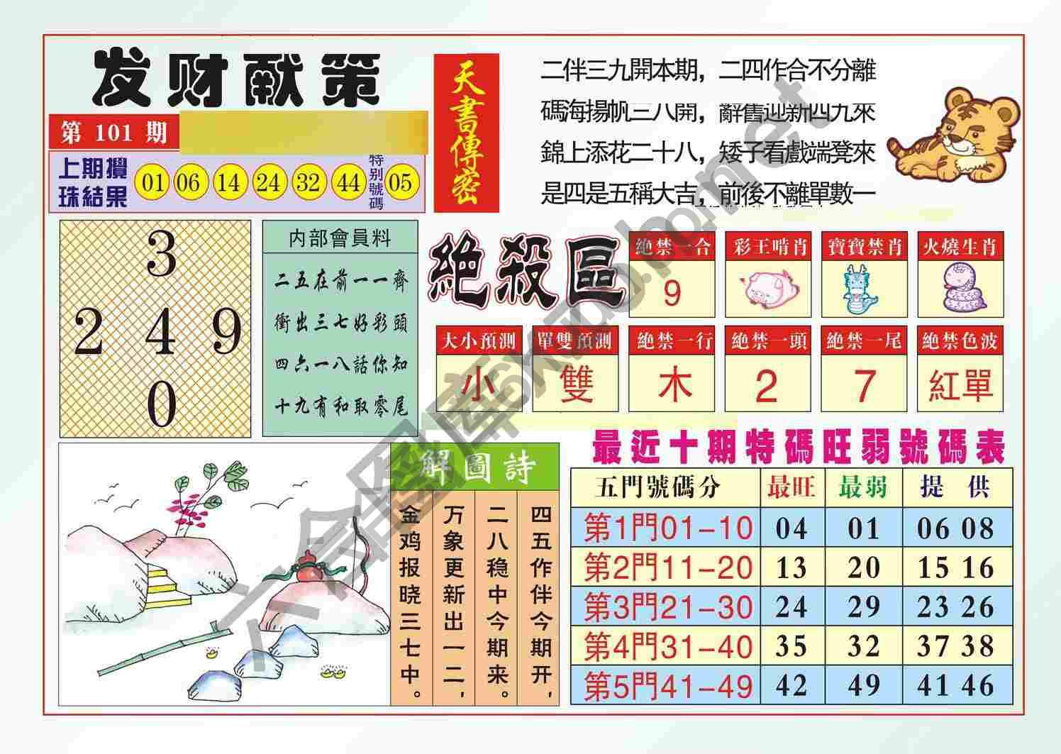 发财献策