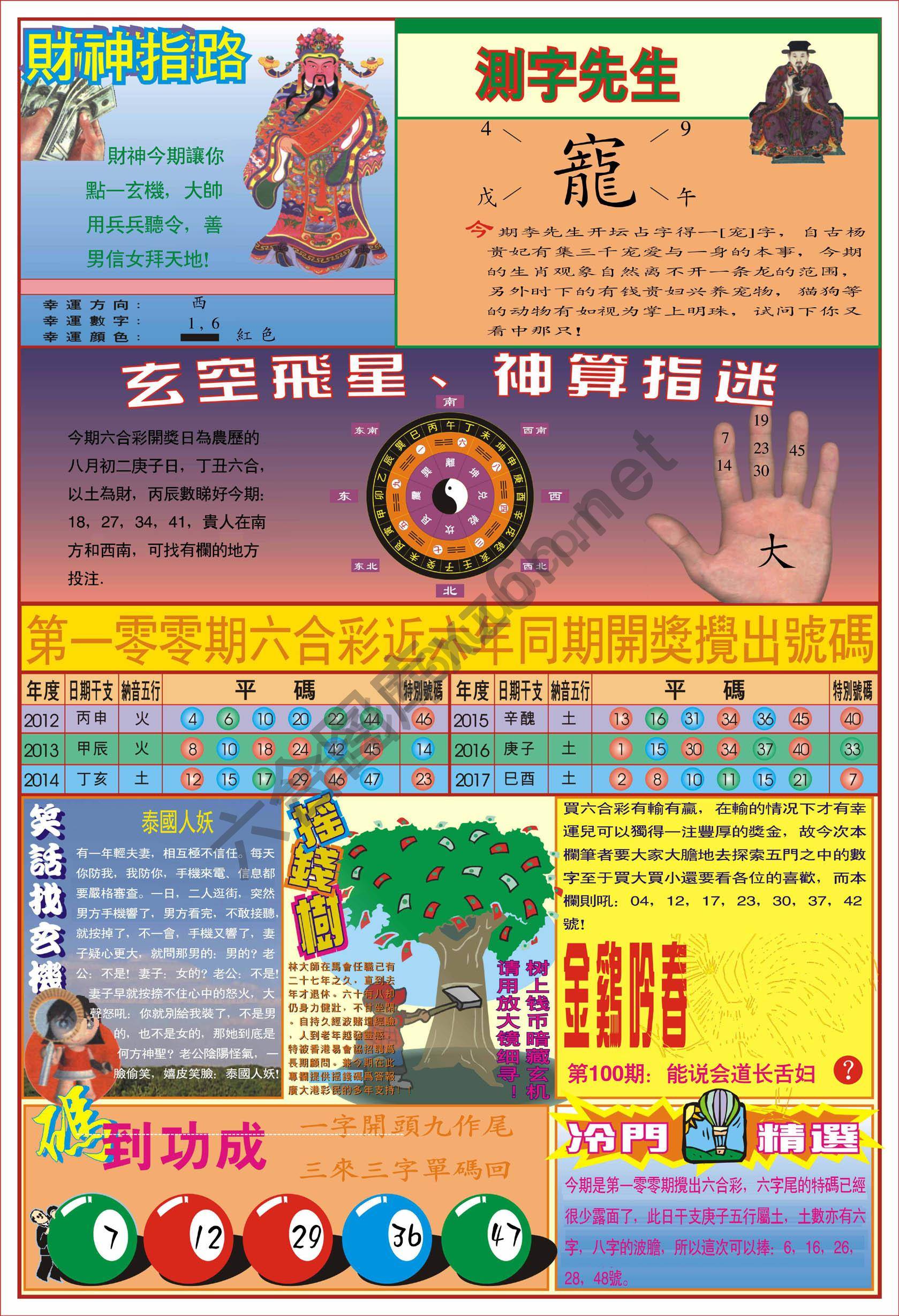 四柱预测